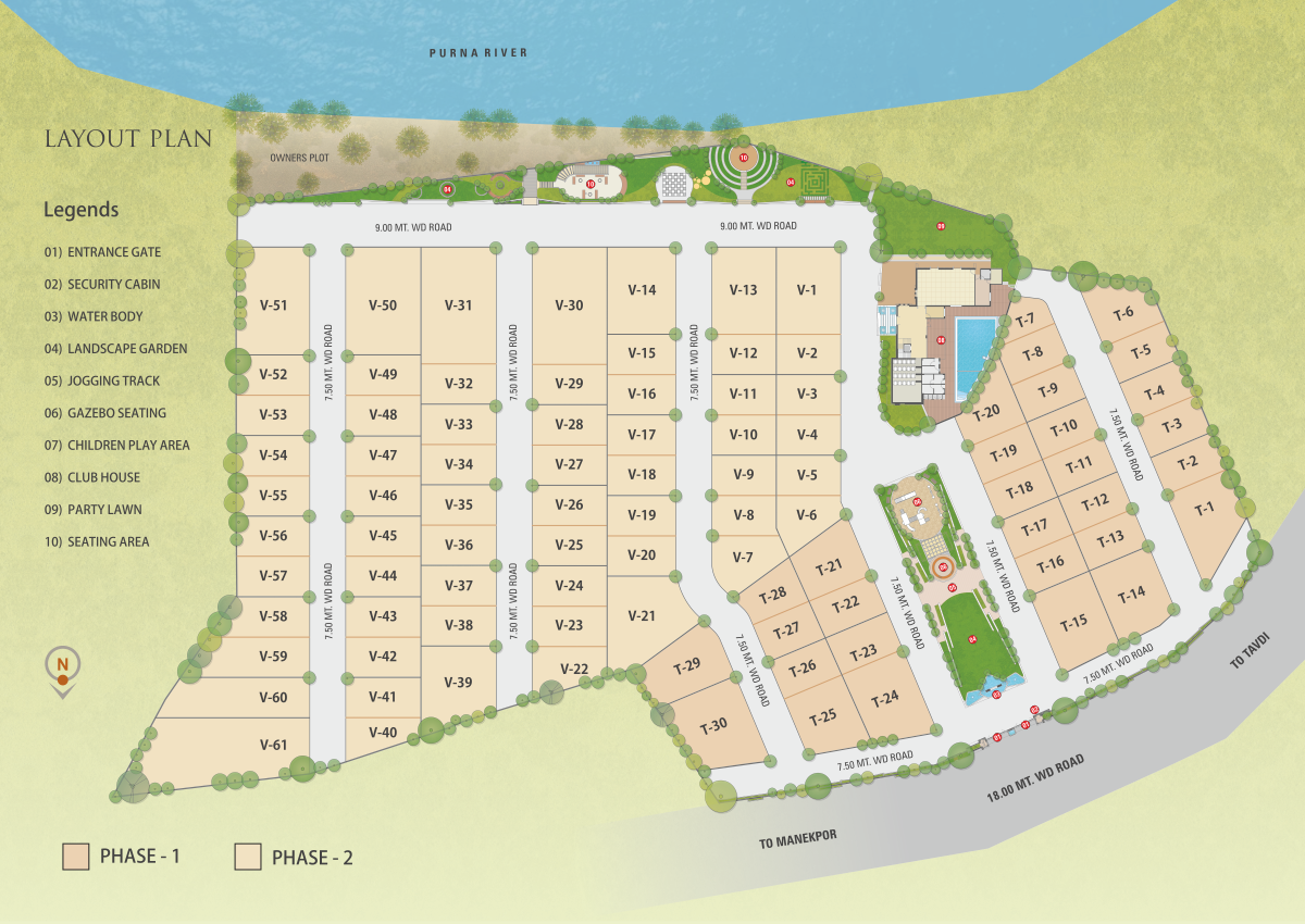 Project Layout
